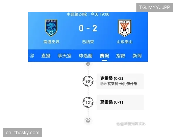 【2026年4月中超联赛·赛前·预测数据预测模型显示,浙江队主场战胜南通支云概率高达68% 【2026年4月中超联赛·赛前·预测数据预测模型显示,浙江队主场战胜南通支云概率高达68%